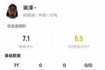 埃泽本场比赛数据:2过人成功1关键传球4抢断,评分7.1